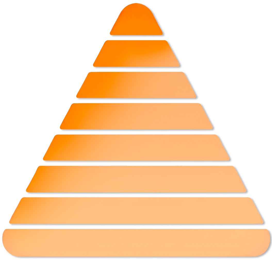 Pirámide de la Práctica Basada en la Evidencia
